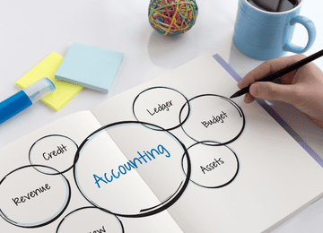 Basics of Small Business Accounting in Singapore