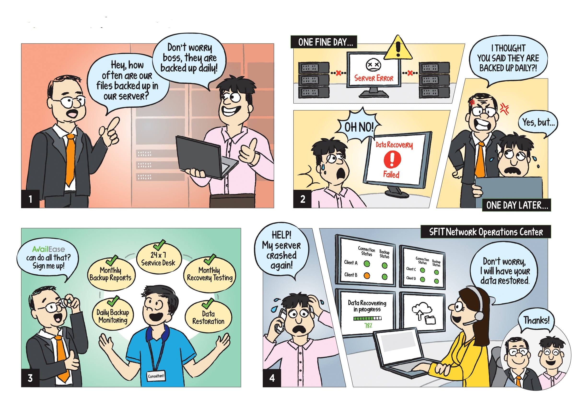 Comic strip illustrating data recovery failure caused by server error and how managed backup services can help you to restore the data