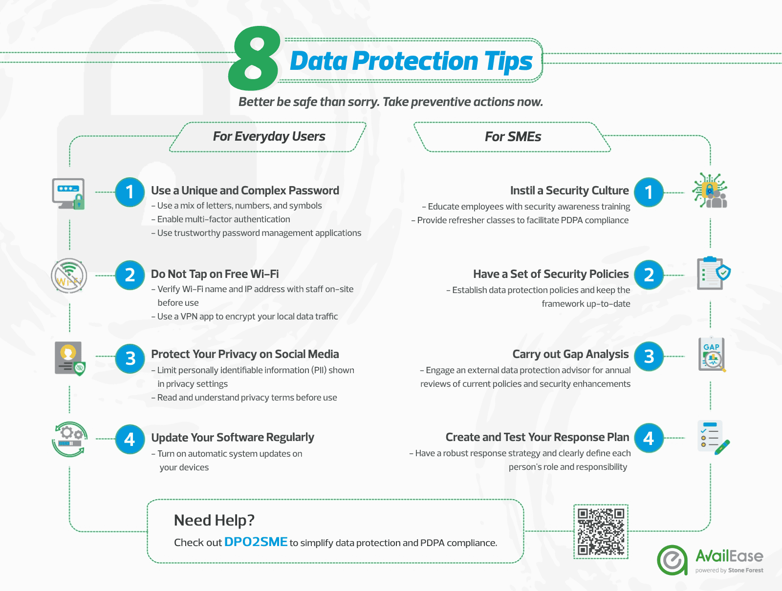 Infographic showing the 8 Data Protection Tips for SMEs and Everyday users