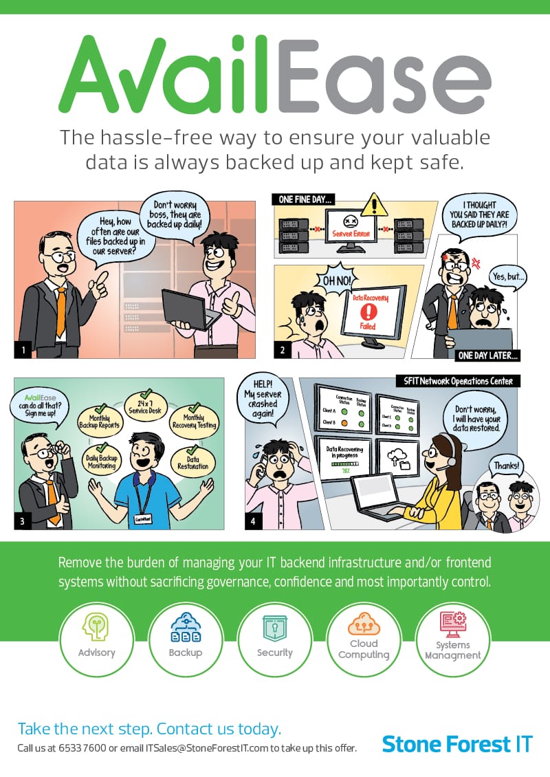 AvailEase, the hassle free way to ensure your valuable data is always backed up and kept safe