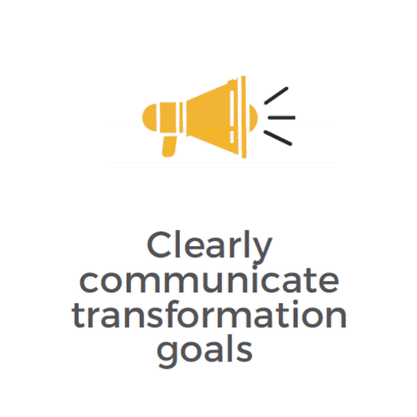Clear communication goals