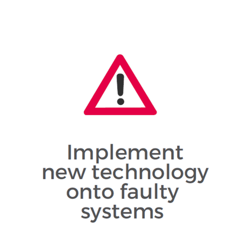 Implement new technology onto faulty systems