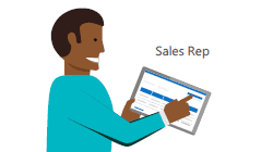 sales representative